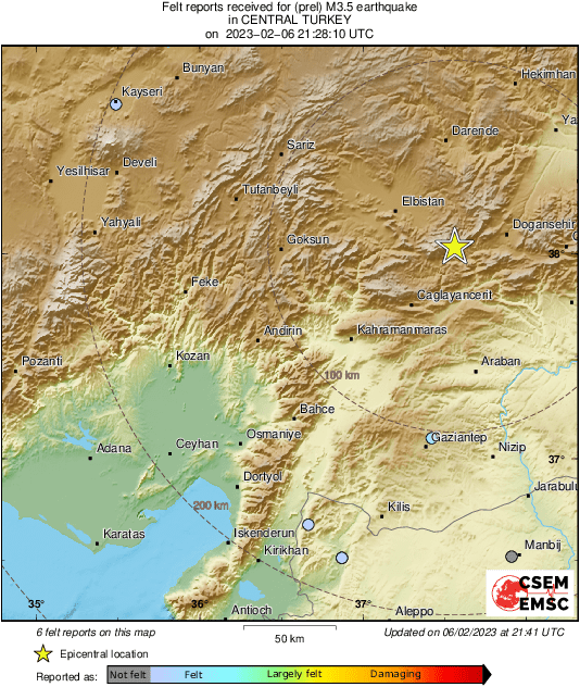 Intensity Map