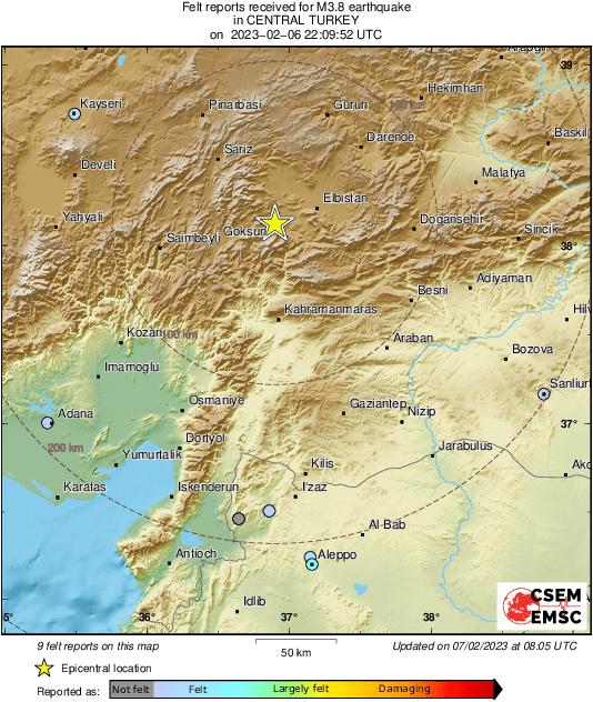 Intensity Map