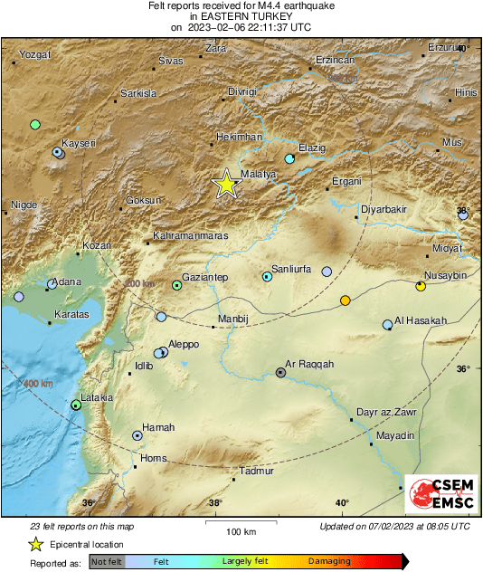 Intensity Map