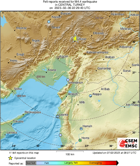 Intensity Map