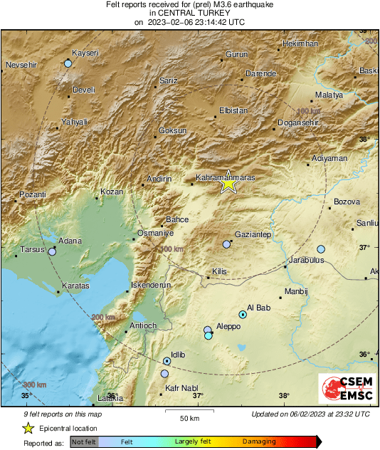 Intensity Map