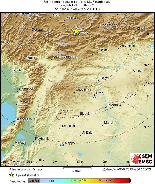 Intensity Map
