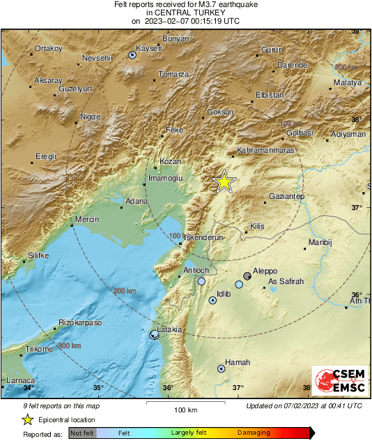 Intensity Map