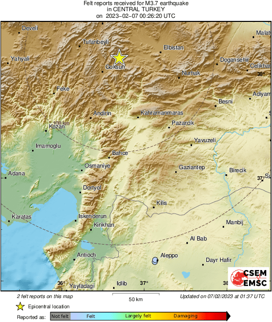 Intensity Map