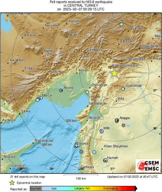 Intensity Map
