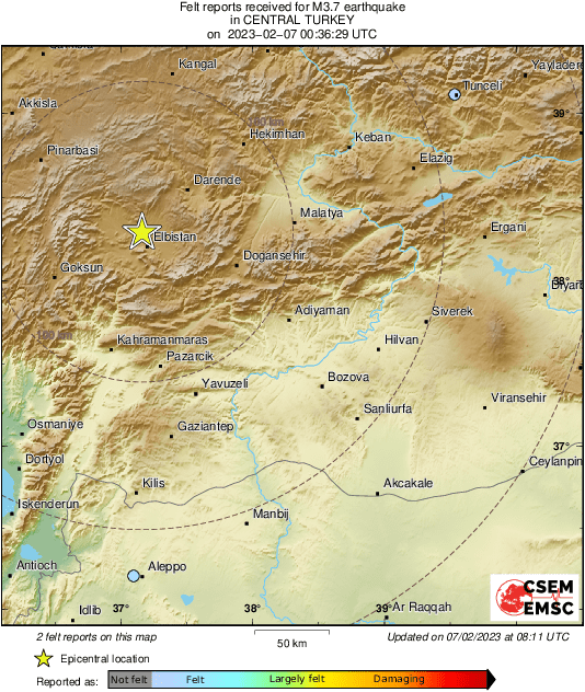 Intensity Map