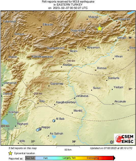 Intensity Map