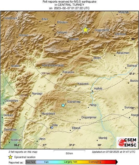 Intensity Map