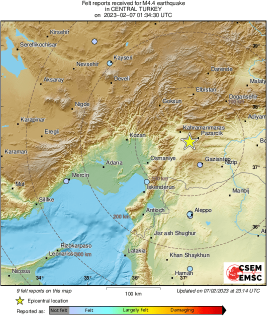 Intensity Map
