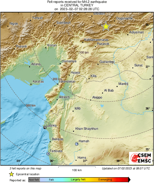 Intensity Map