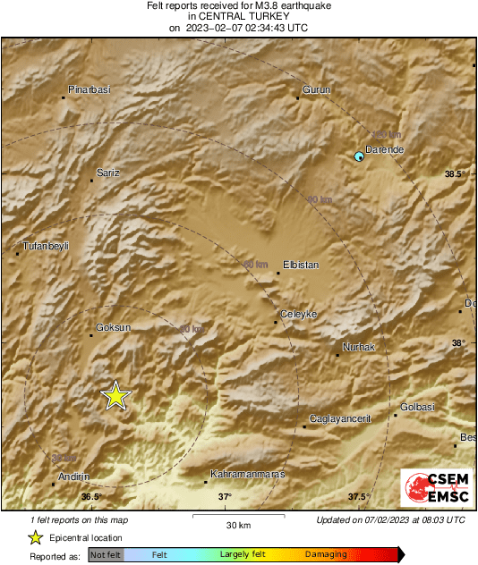 Intensity Map