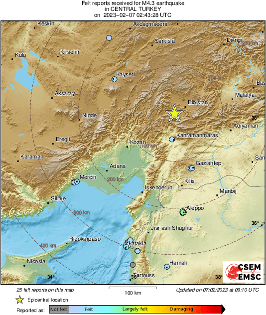 Intensity Map