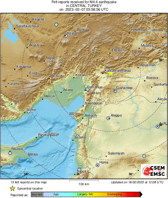 Intensity Map