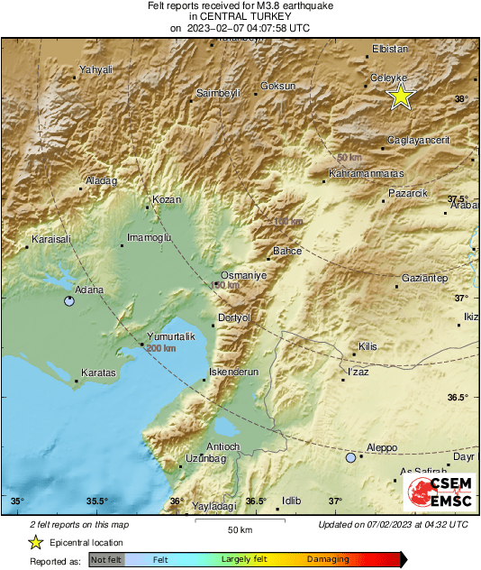 Intensity Map