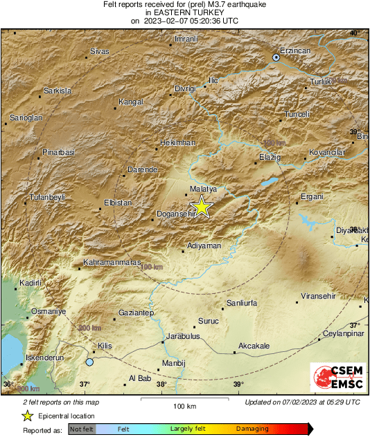 Intensity Map