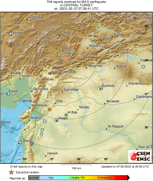 Intensity Map