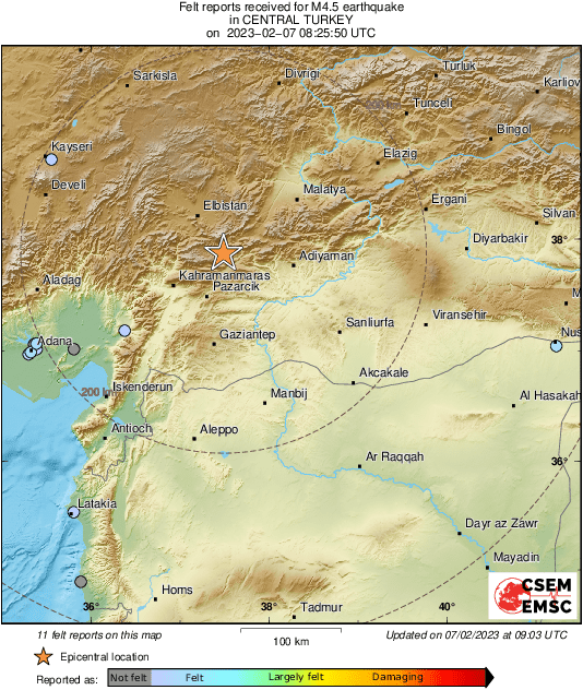 Intensity Map