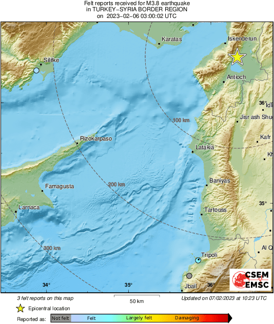 Intensity Map
