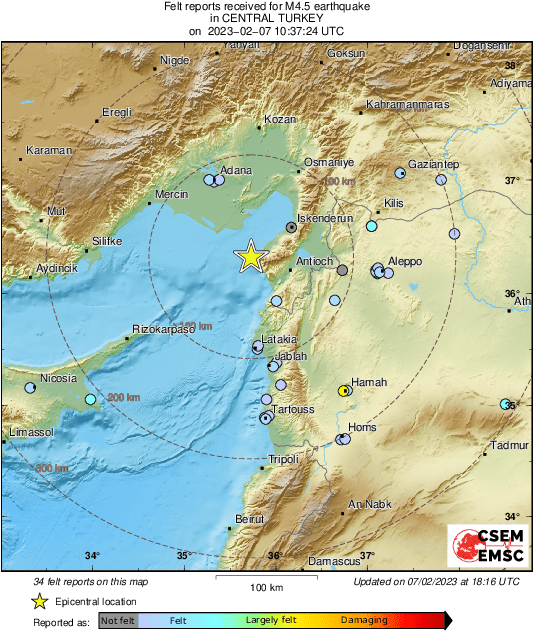 Intensity Map