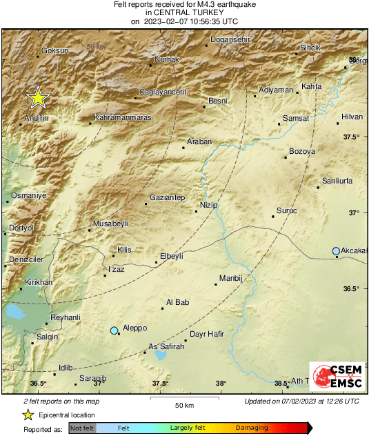 Intensity Map
