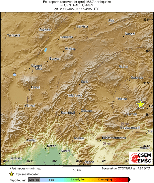 Intensity Map