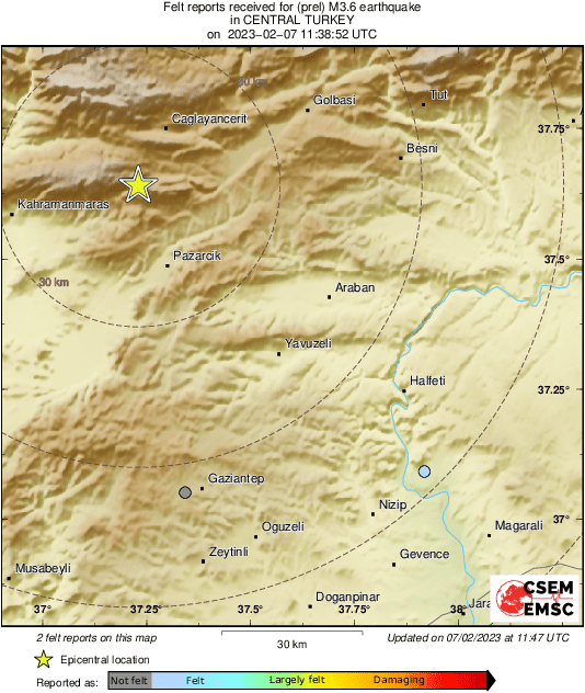 Intensity Map
