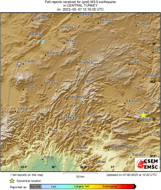 Intensity Map