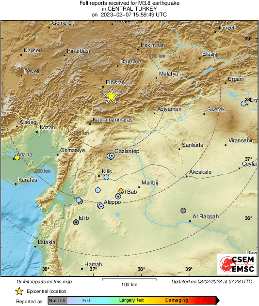Intensity Map