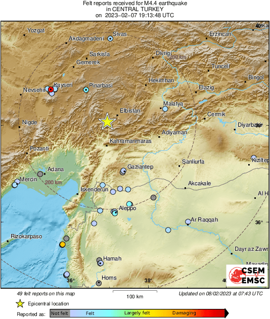 Intensity Map