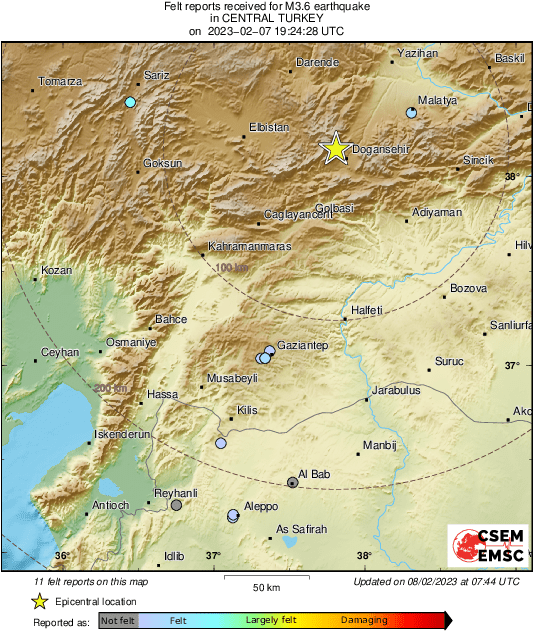 Intensity Map