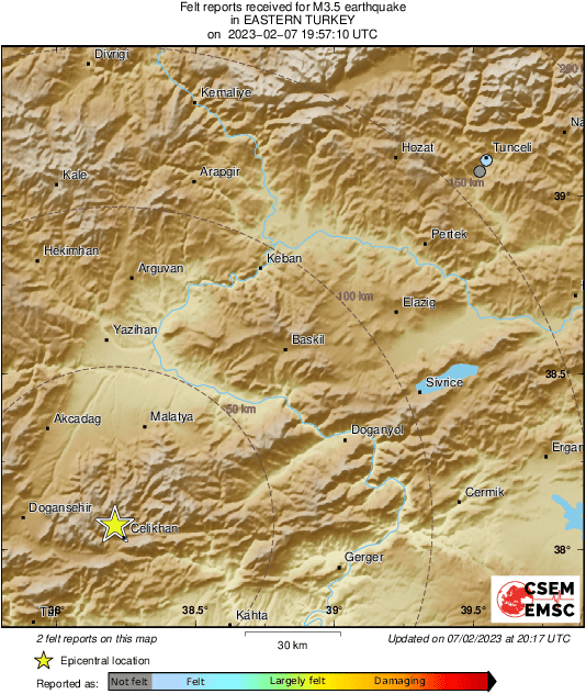 Intensity Map