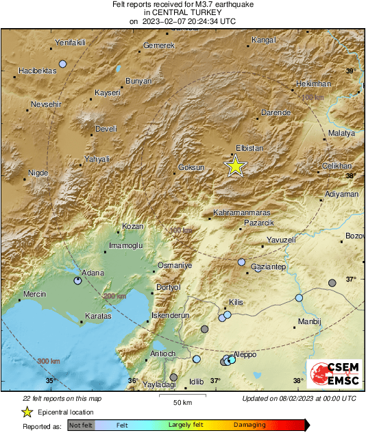 Intensity Map