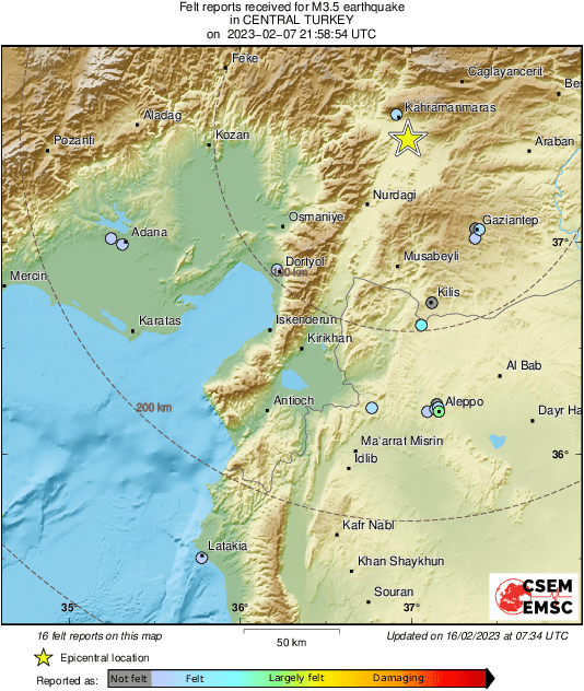 Intensity Map