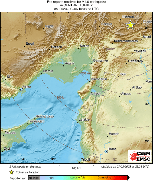 Intensity Map