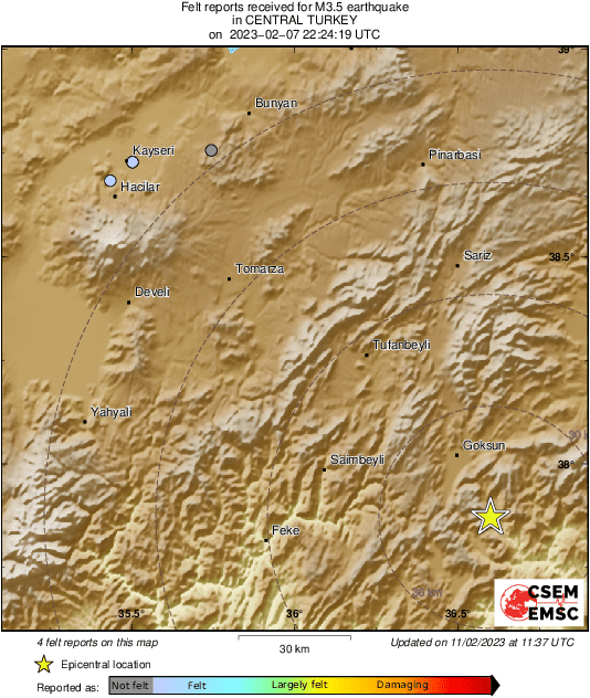 Intensity Map