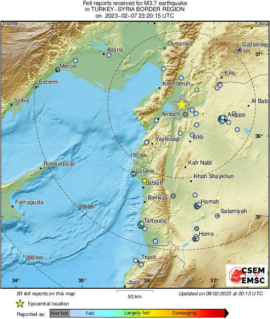Intensity Map