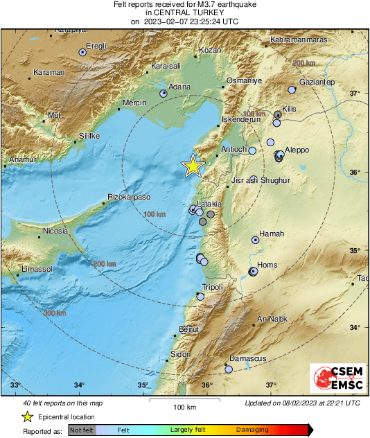 Intensity Map