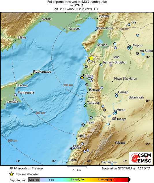 Intensity Map