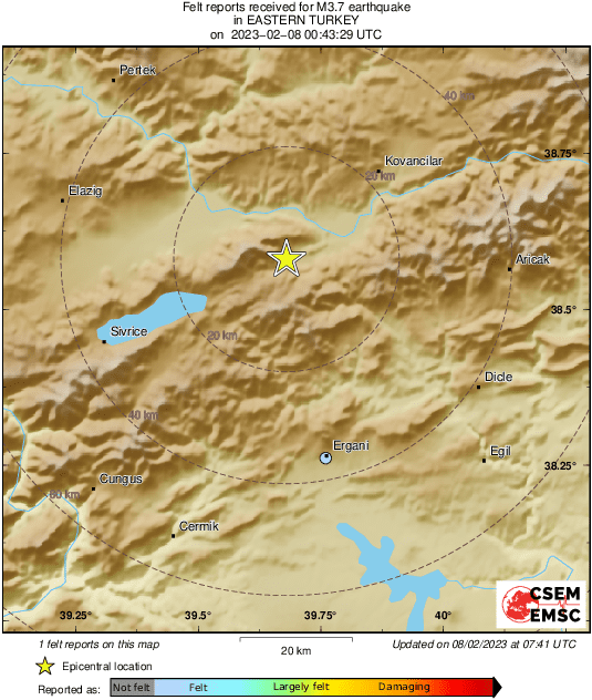 Intensity Map