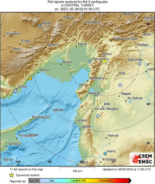 Intensity Map