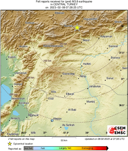 Intensity Map