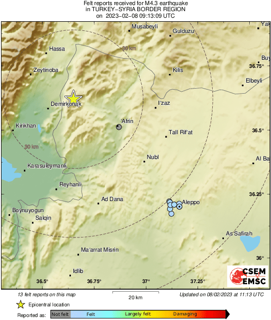 Intensity Map