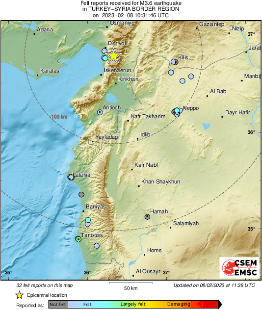 Intensity Map