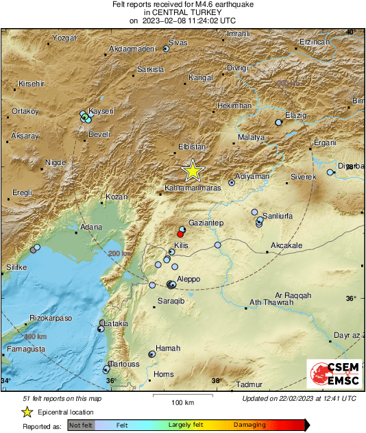 Intensity Map