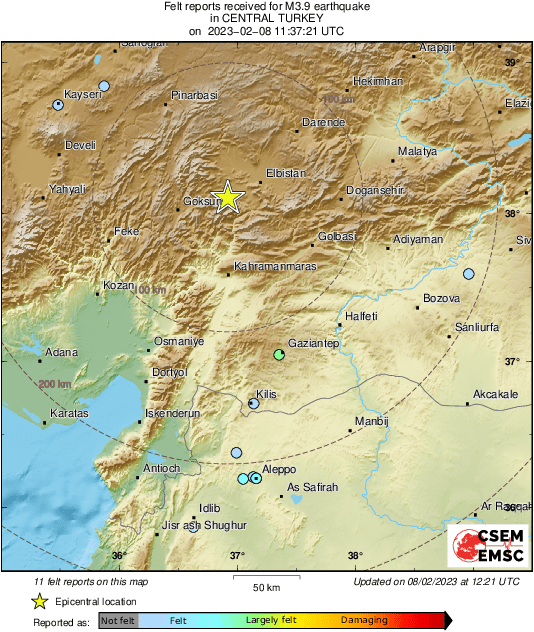 Intensity Map