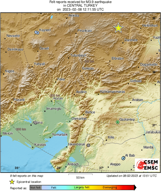 Intensity Map