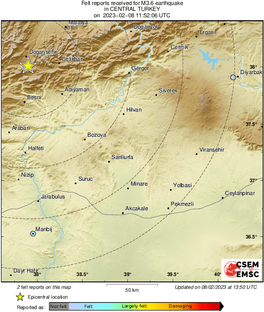Intensity Map