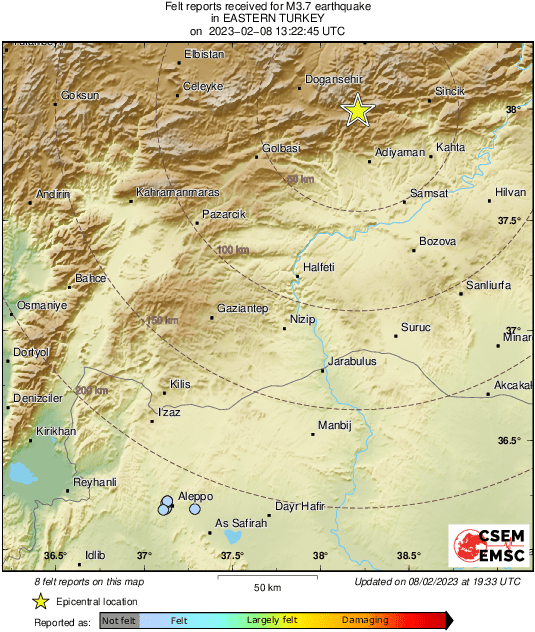 Intensity Map