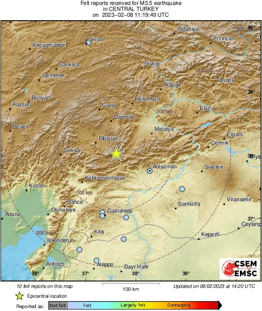 Intensity Map