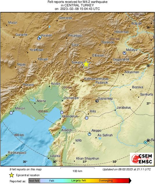Intensity Map